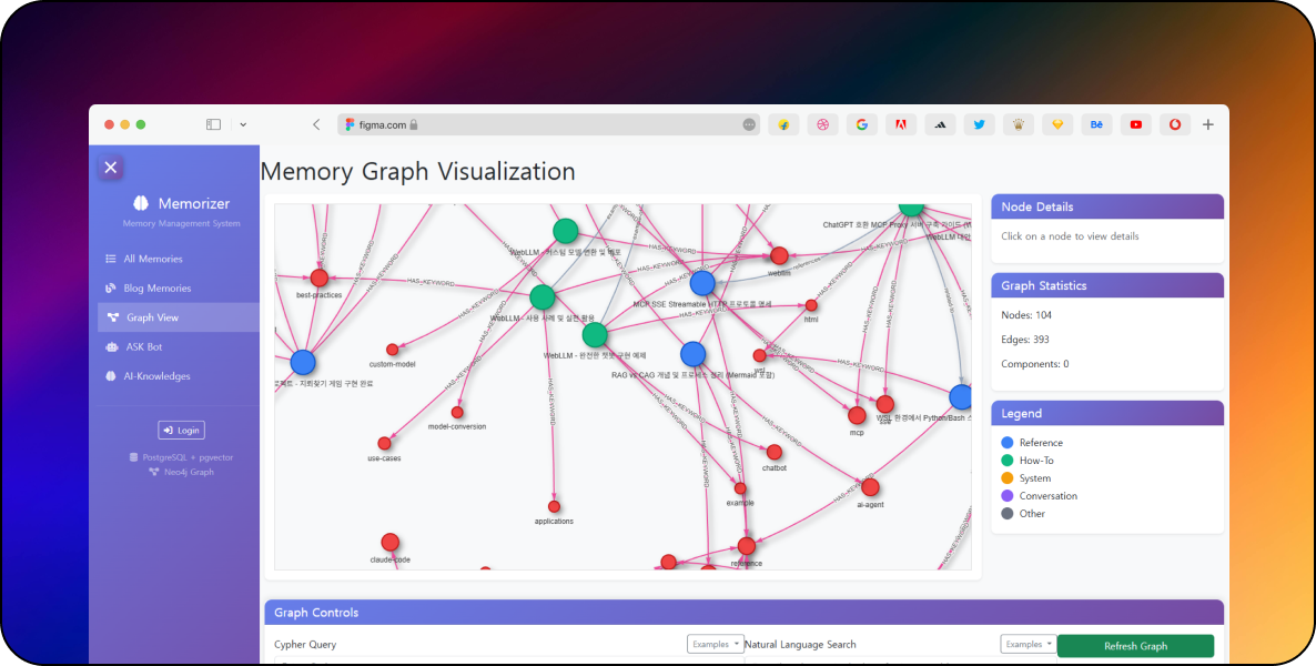 AI Agent (a.k.a 웹노리) 개발 연구