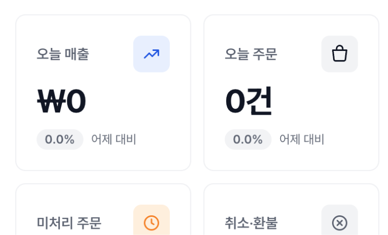 미처리 주문
